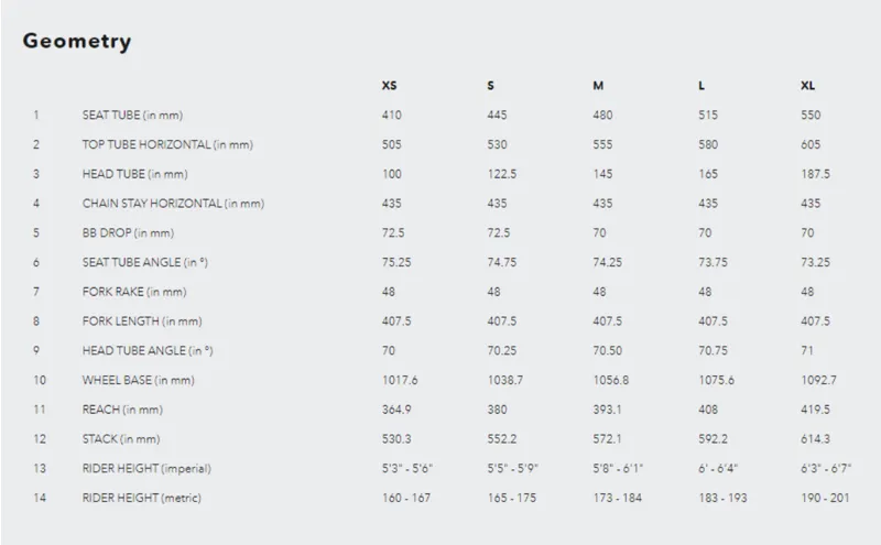 Vielo SRAM Rival XPLR e-Tap AXS 12 speed-3